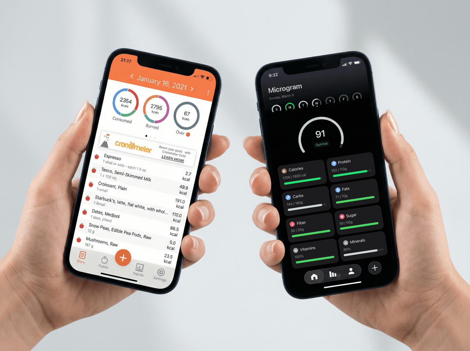 Microgram vs Cronometer: Which Is Better for Macro and Micronutrient Tracking?