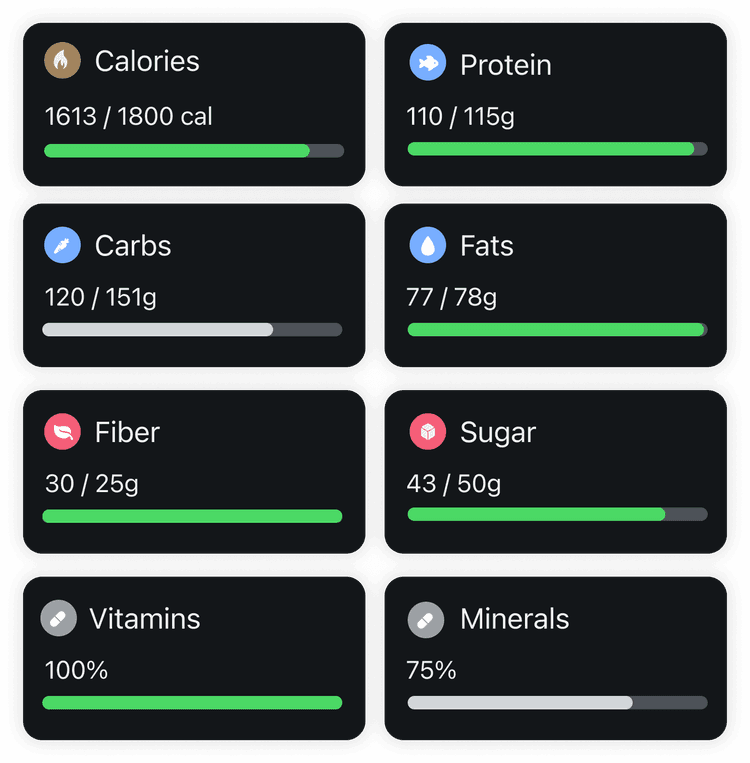 Microgram App Interface